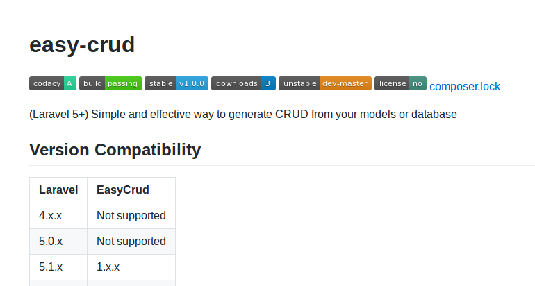 Easy CRUD github