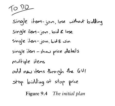 TODO - list of iterations for the auction application, pg 80